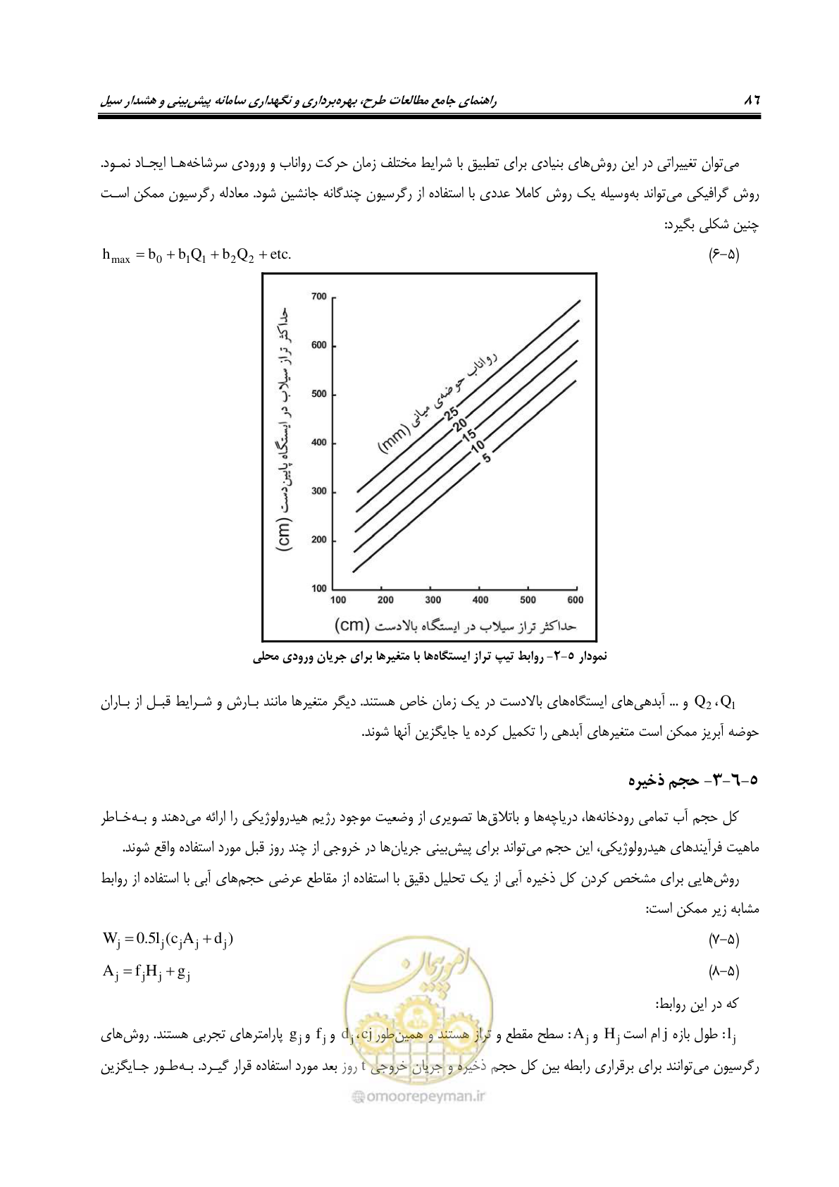 صفحه 105 از 276