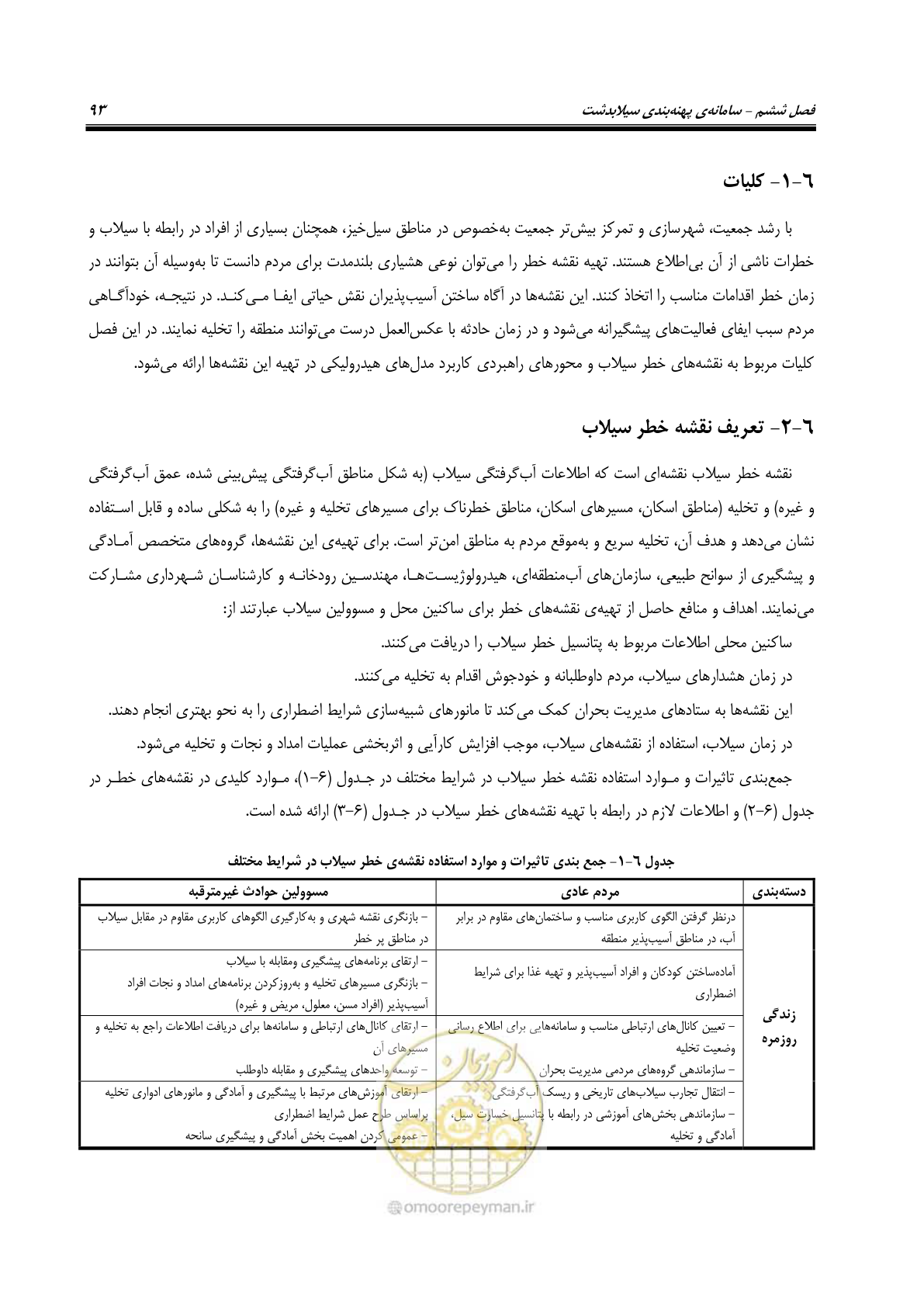 صفحه 112 از 276
