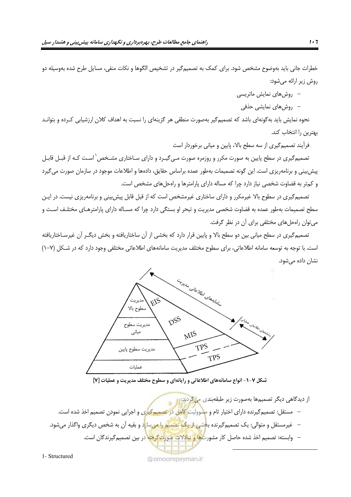 صفحه 125 از 276