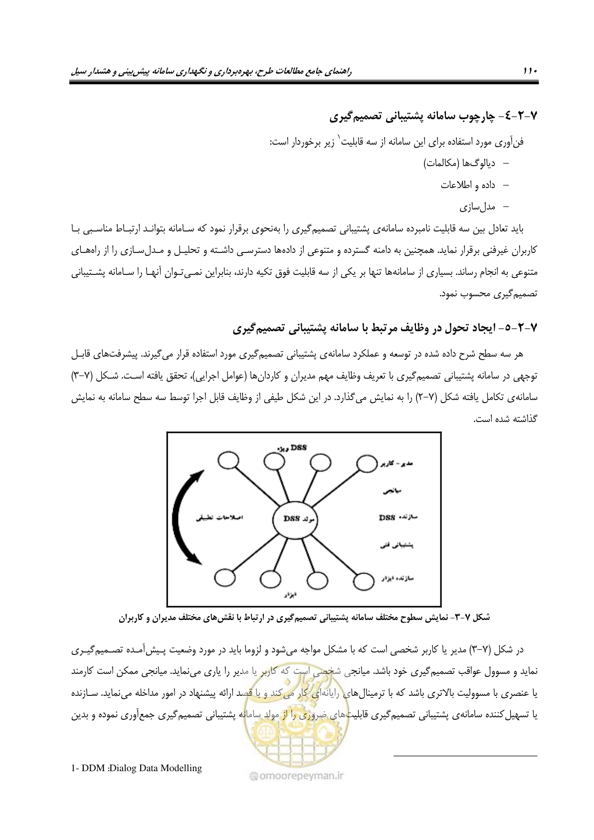 صفحه 129 از 276