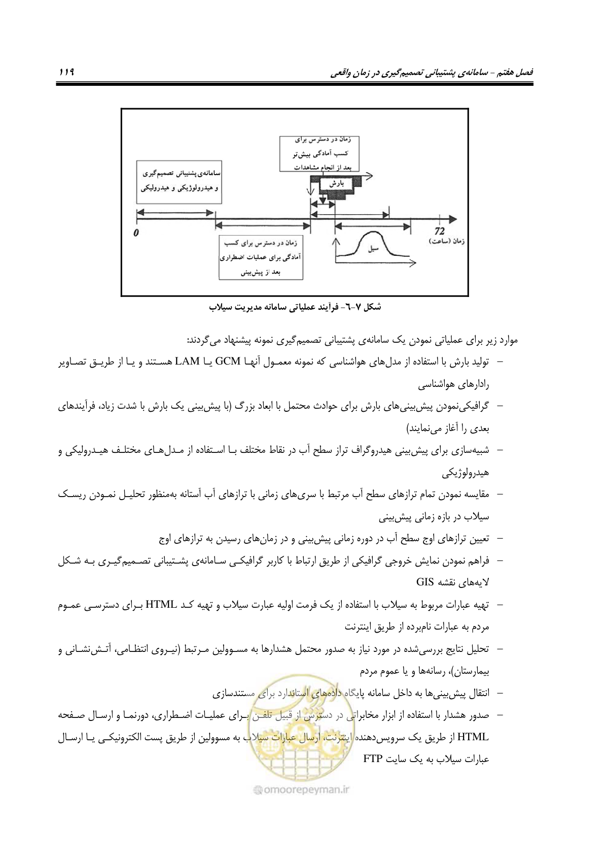 صفحه 138 از 276