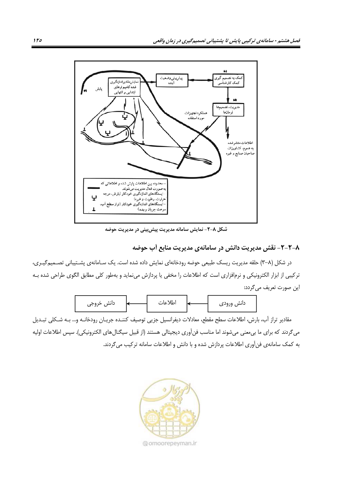 صفحه 144 از 276