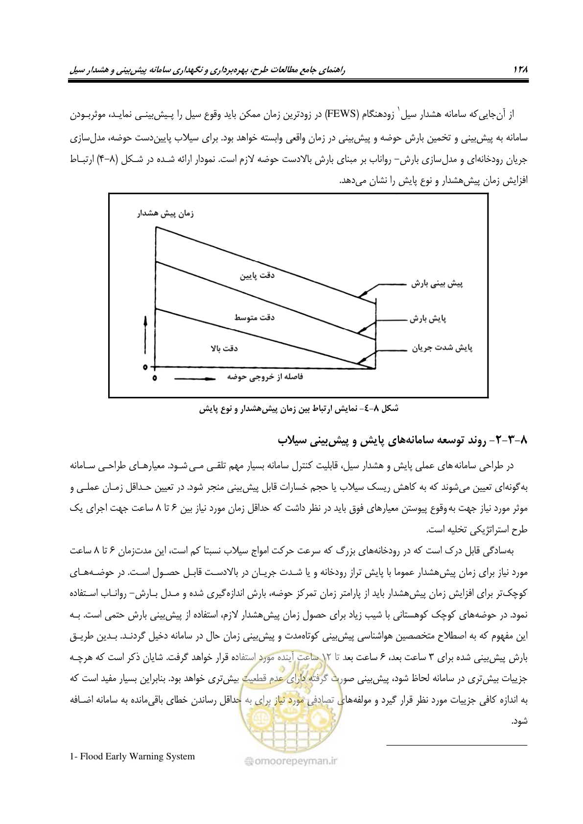 صفحه 147 از 276
