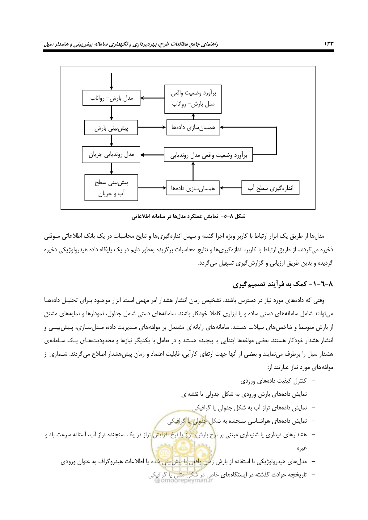 صفحه 151 از 276