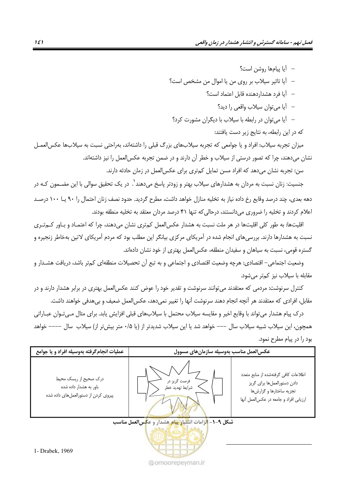 صفحه 160 از 276