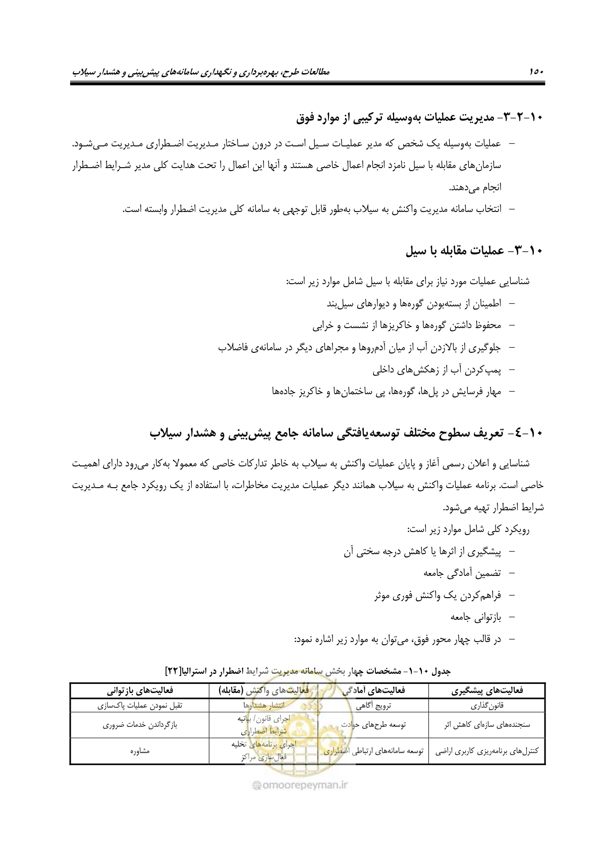 صفحه 169 از 276