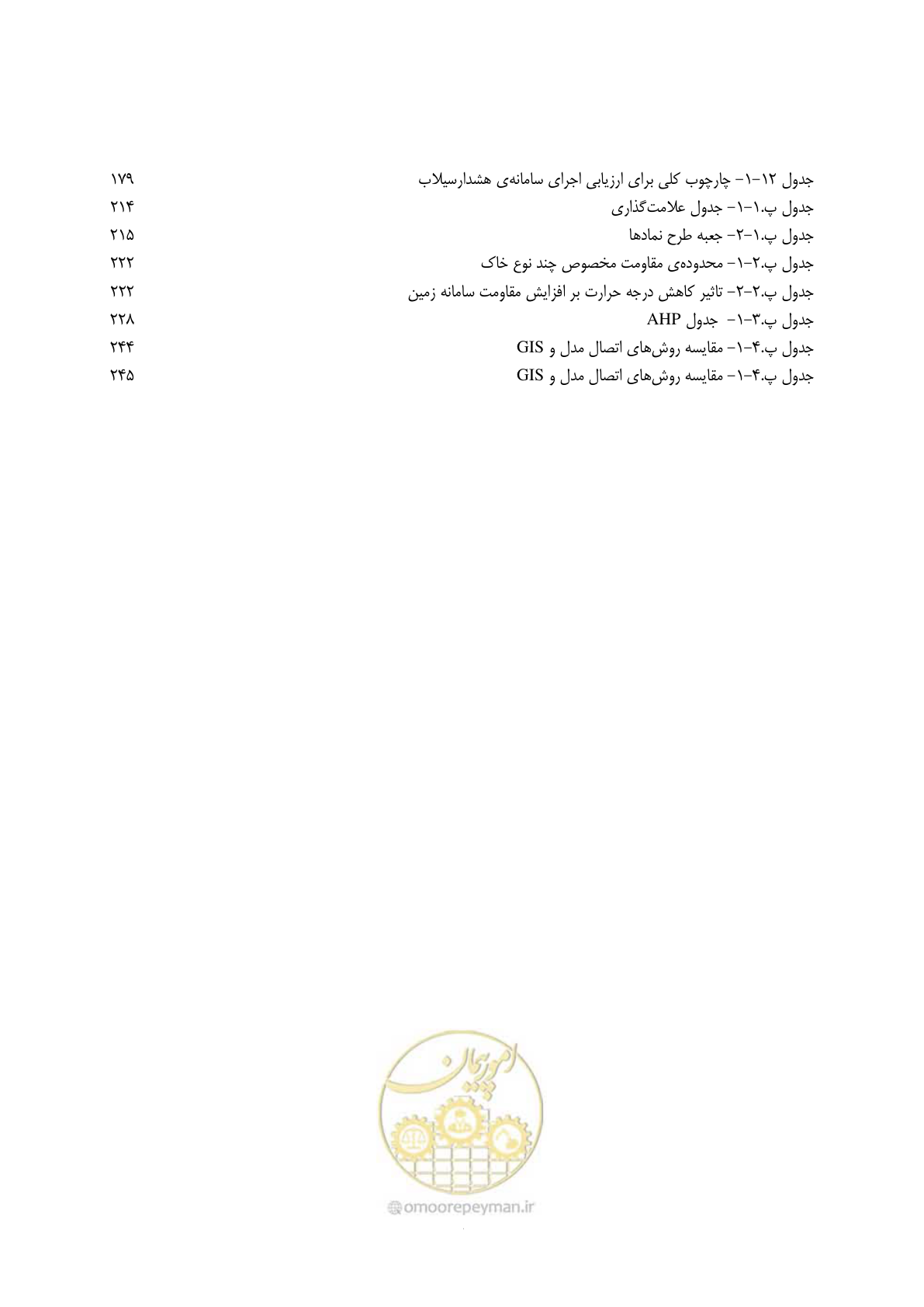صفحه 19 از 276