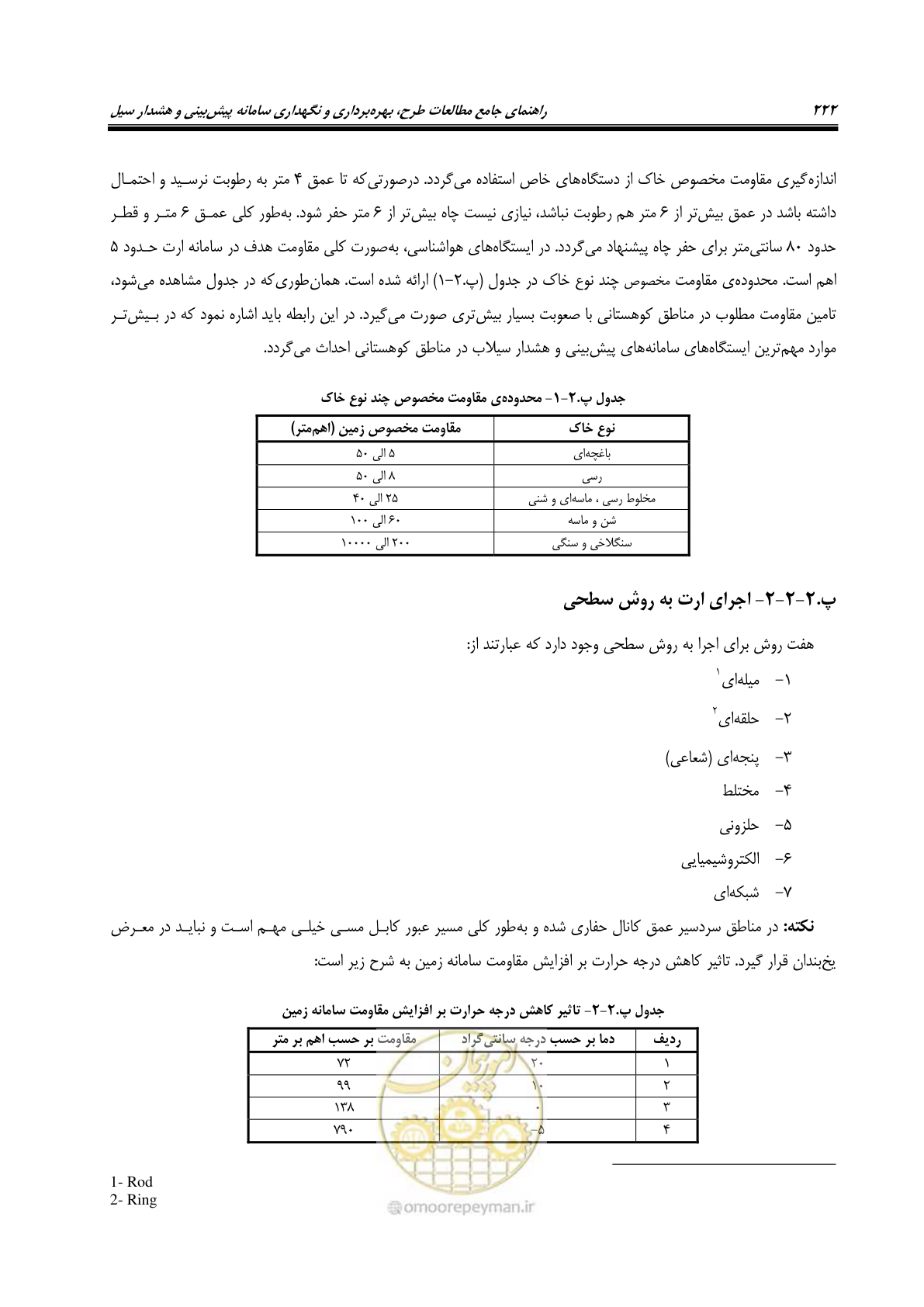 صفحه 241 از 276