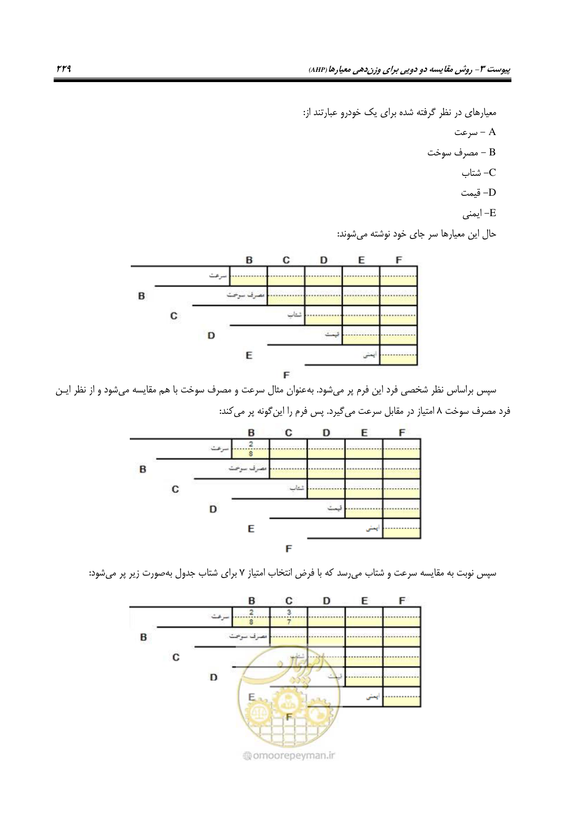 صفحه 248 از 276