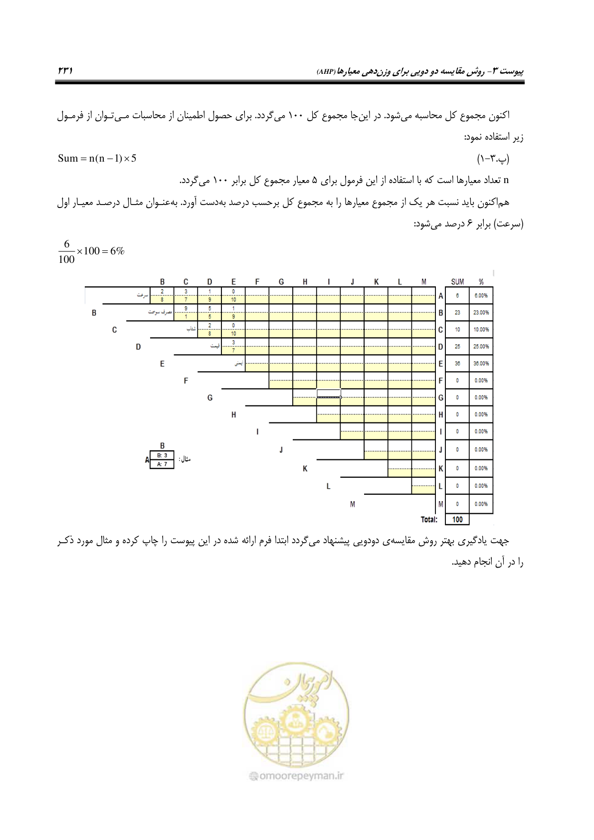 صفحه 250 از 276