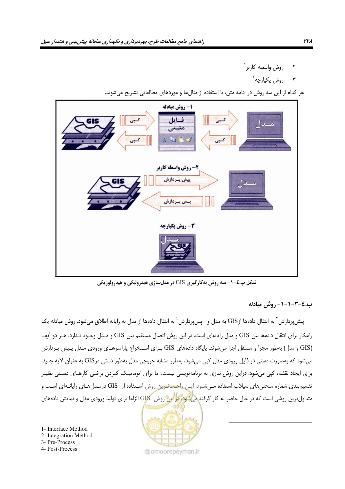صفحه 257 از 276