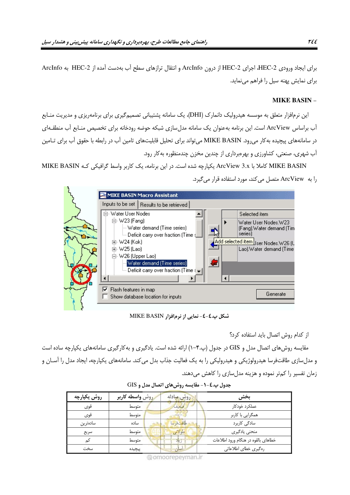 صفحه 263 از 276