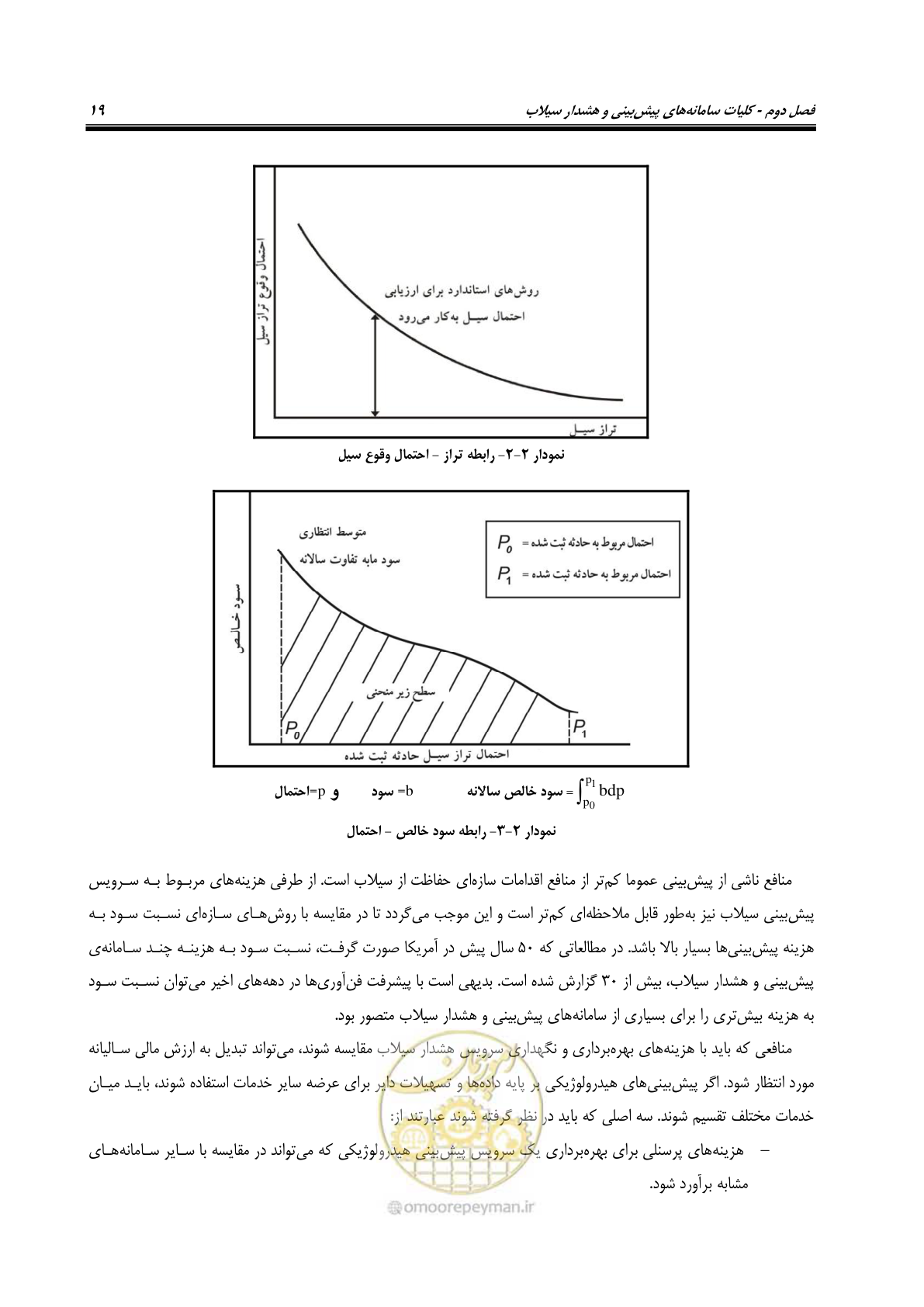 صفحه 38 از 276