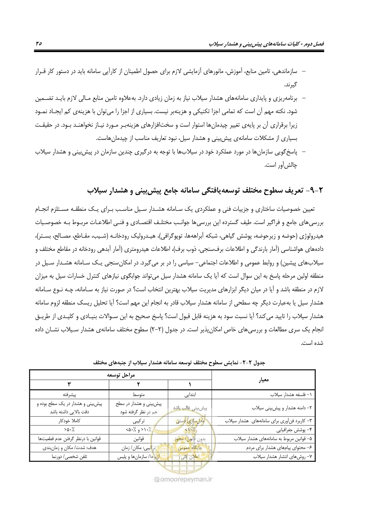 صفحه 44 از 276