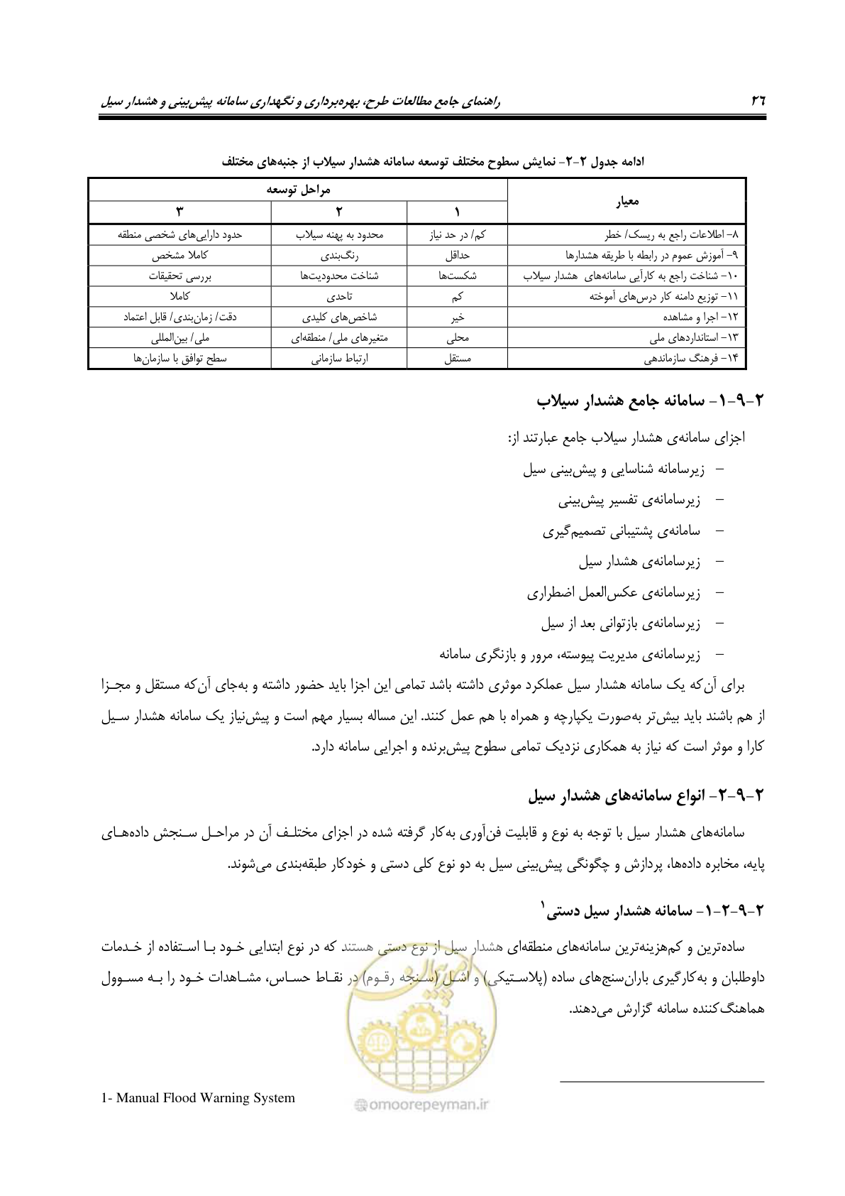 صفحه 45 از 276