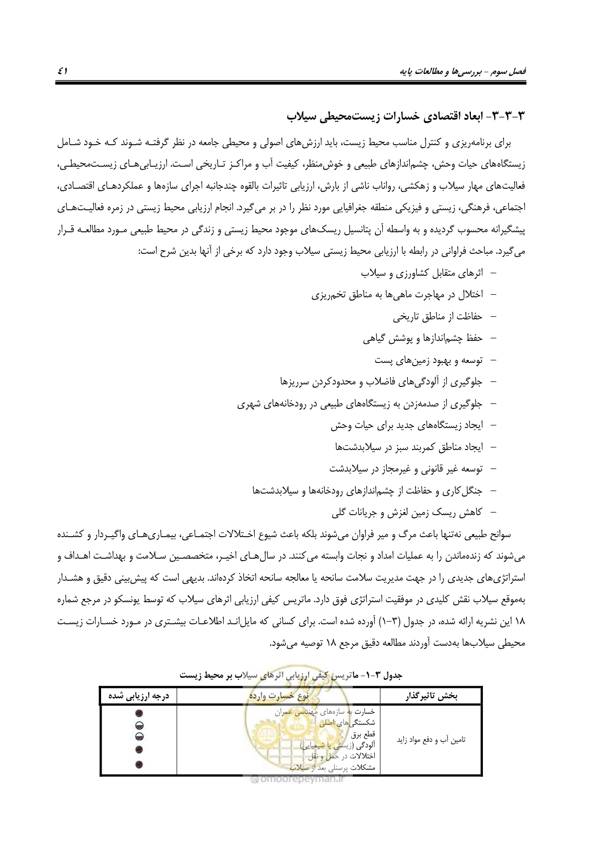 صفحه 60 از 276