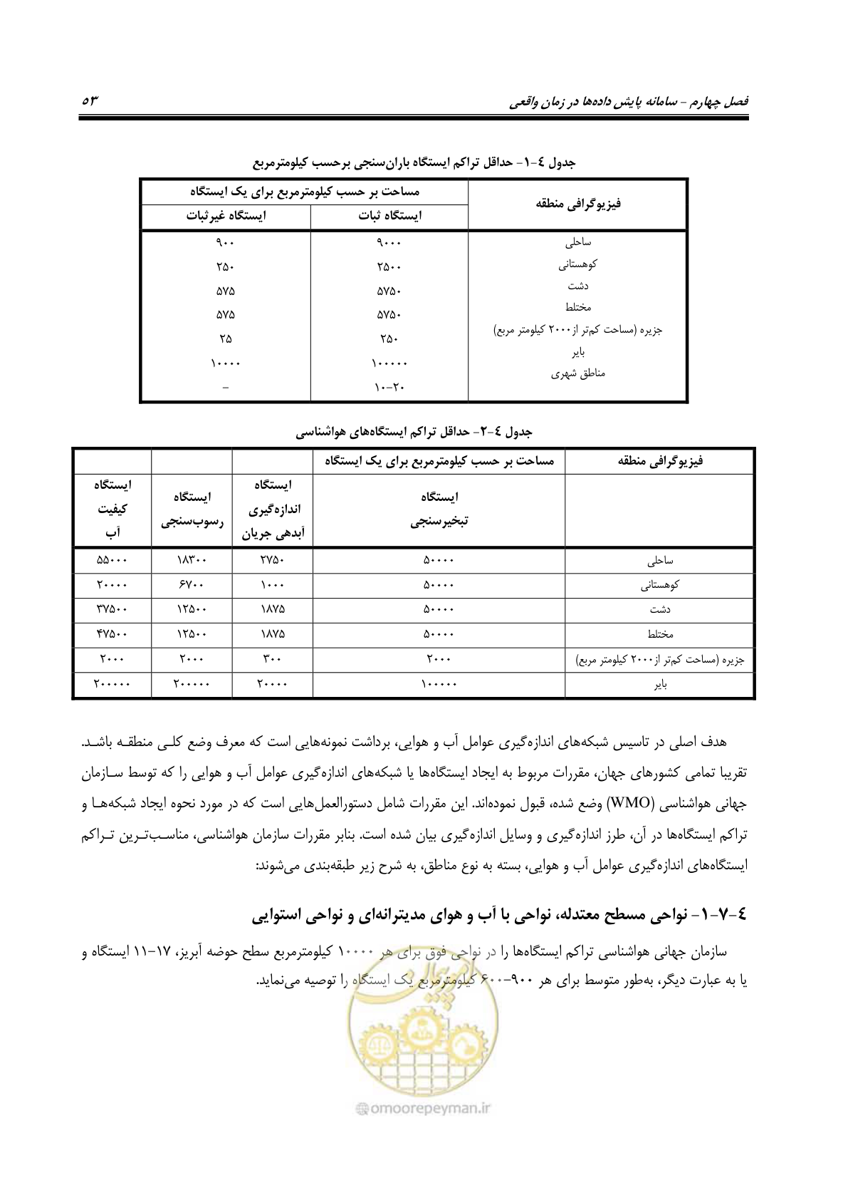 صفحه 72 از 276