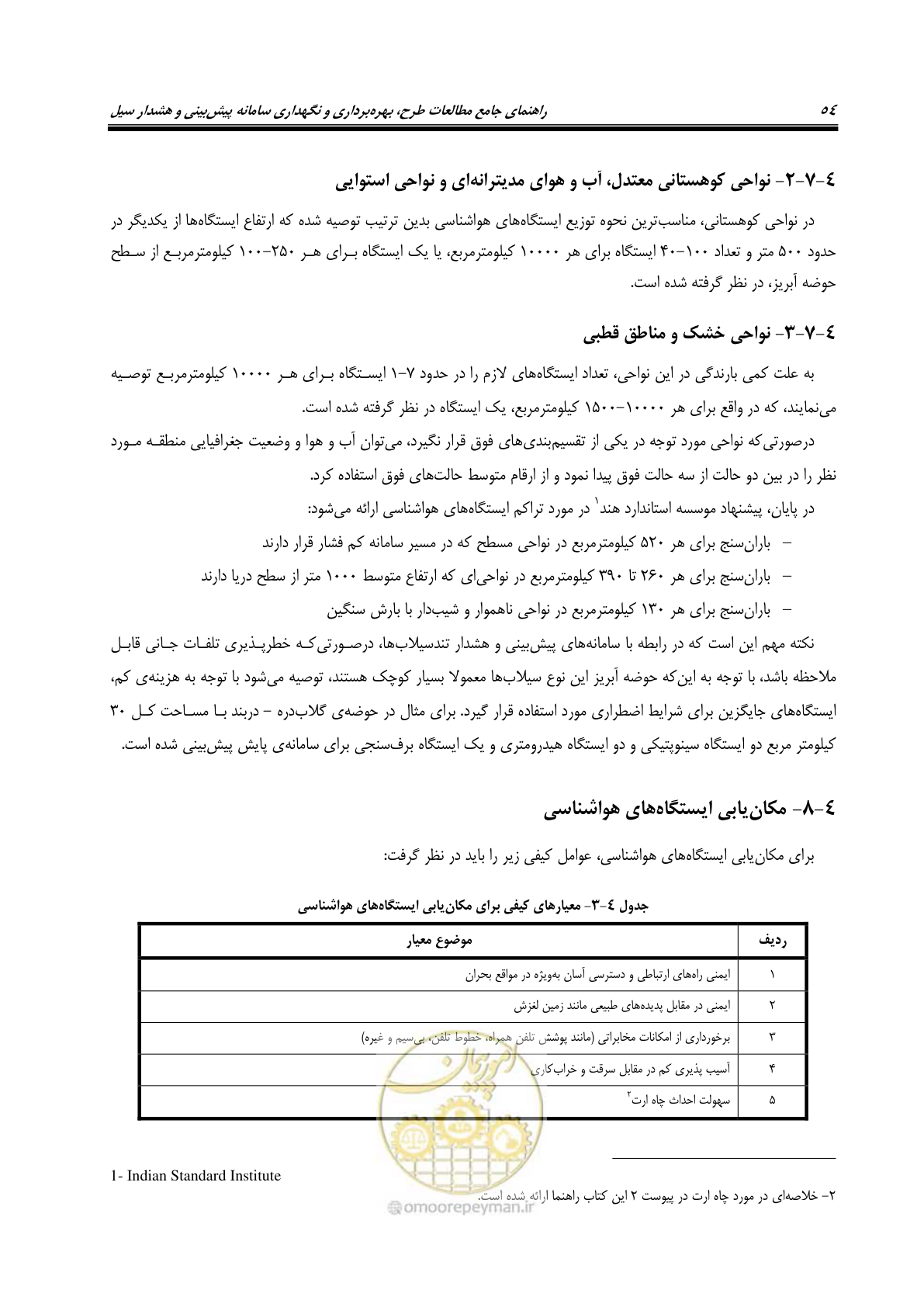 صفحه 73 از 276