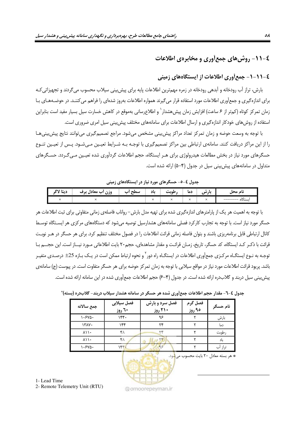صفحه 77 از 276