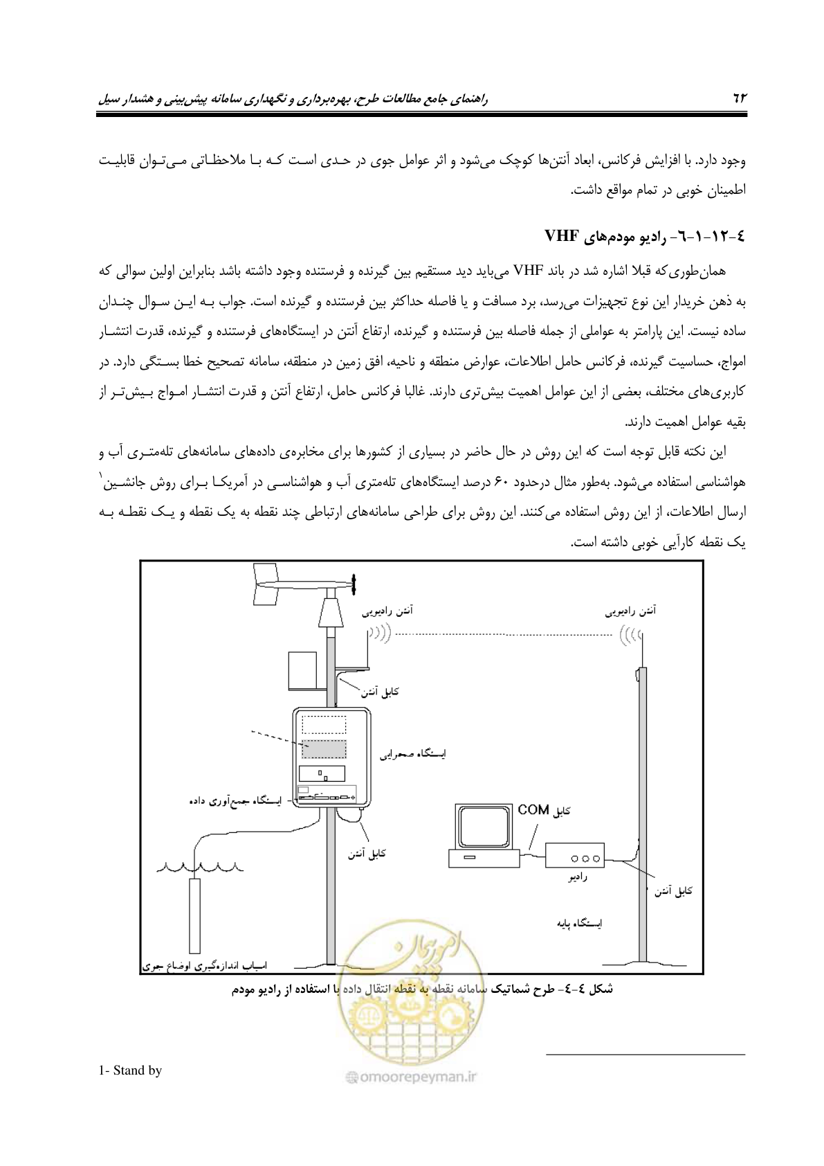صفحه 81 از 276