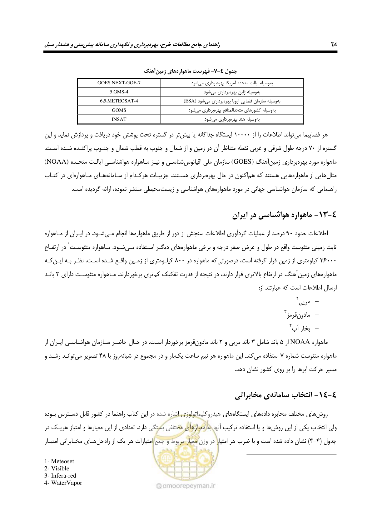 صفحه 87 از 276