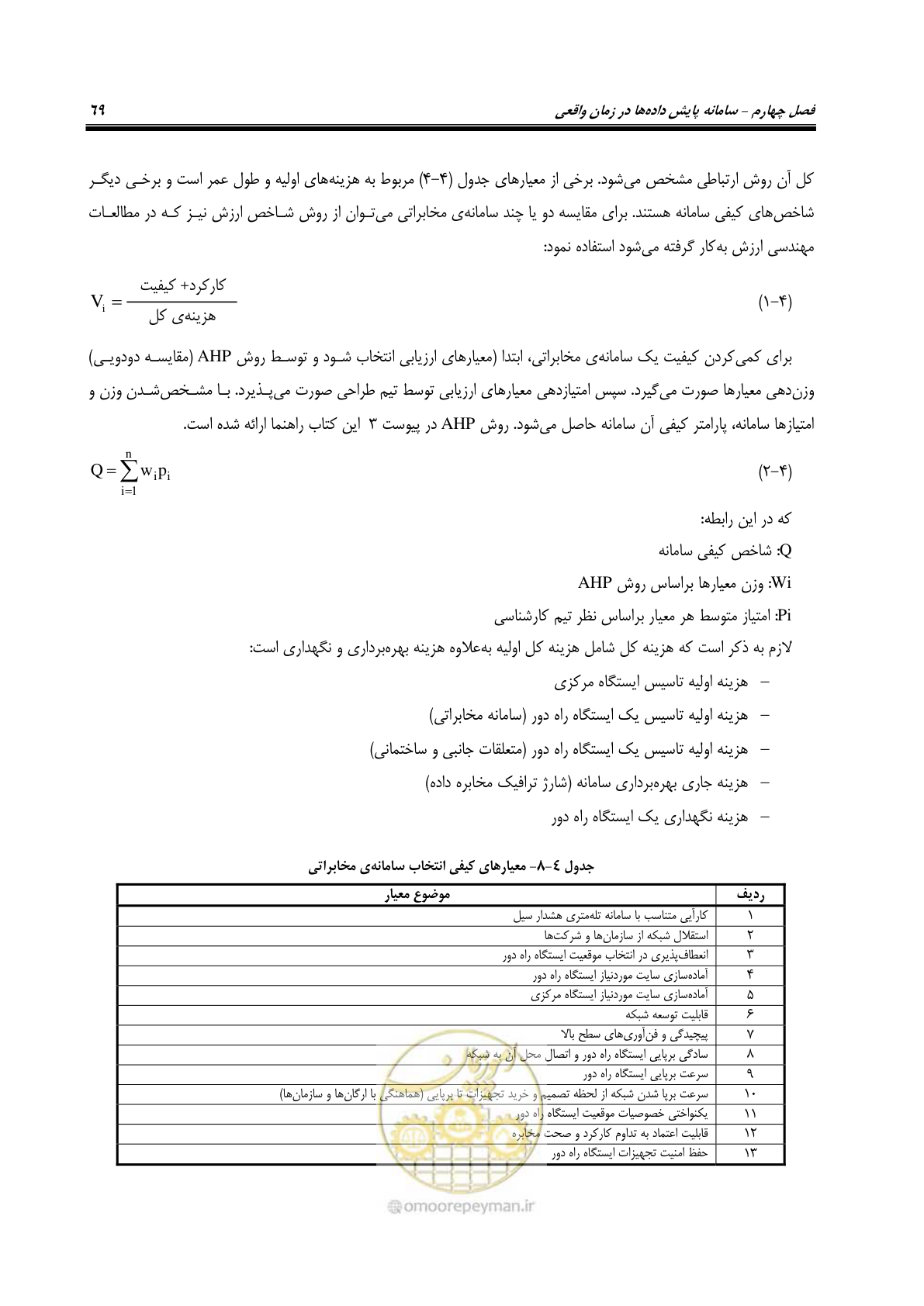 صفحه 88 از 276