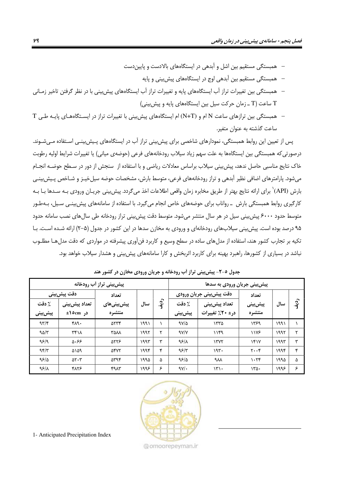 صفحه 98 از 276