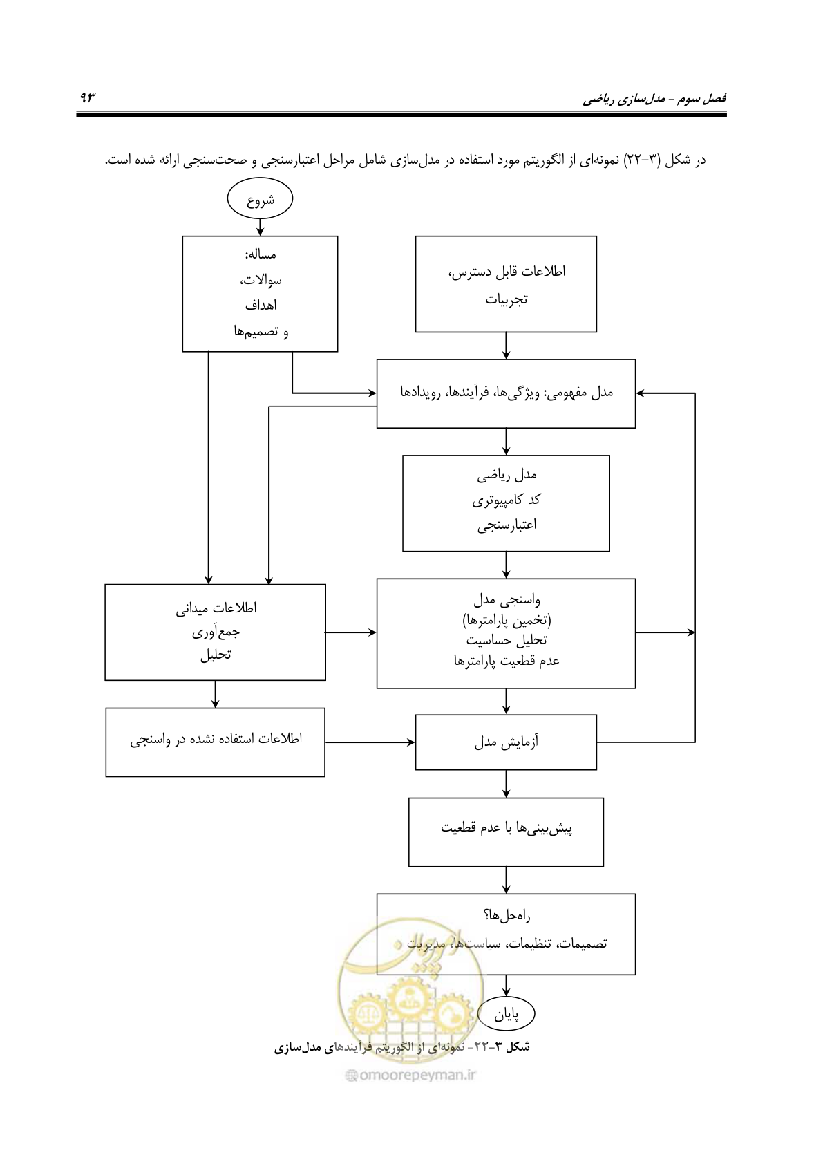 صفحه 108 از 154
