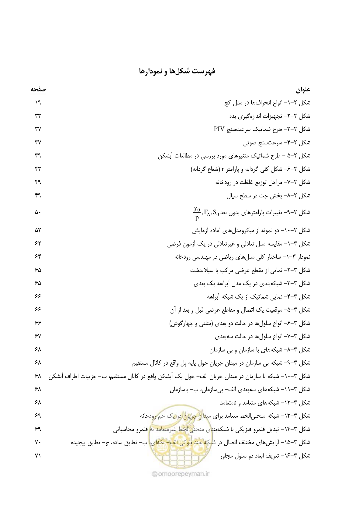 صفحه 12 از 154