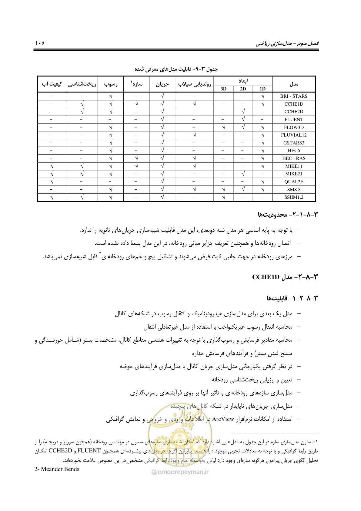 صفحه 120 از 154