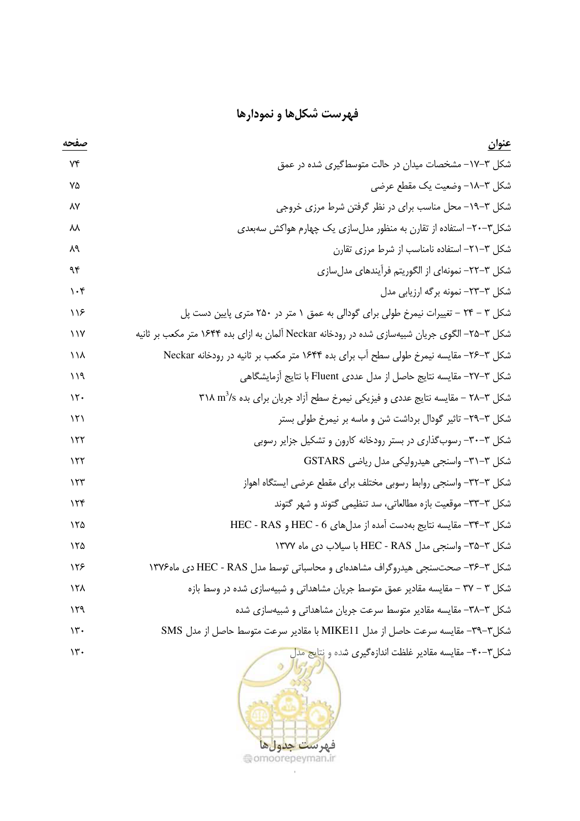صفحه 13 از 154