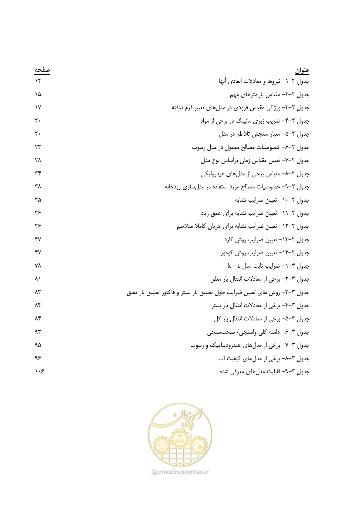 صفحه 14 از 154