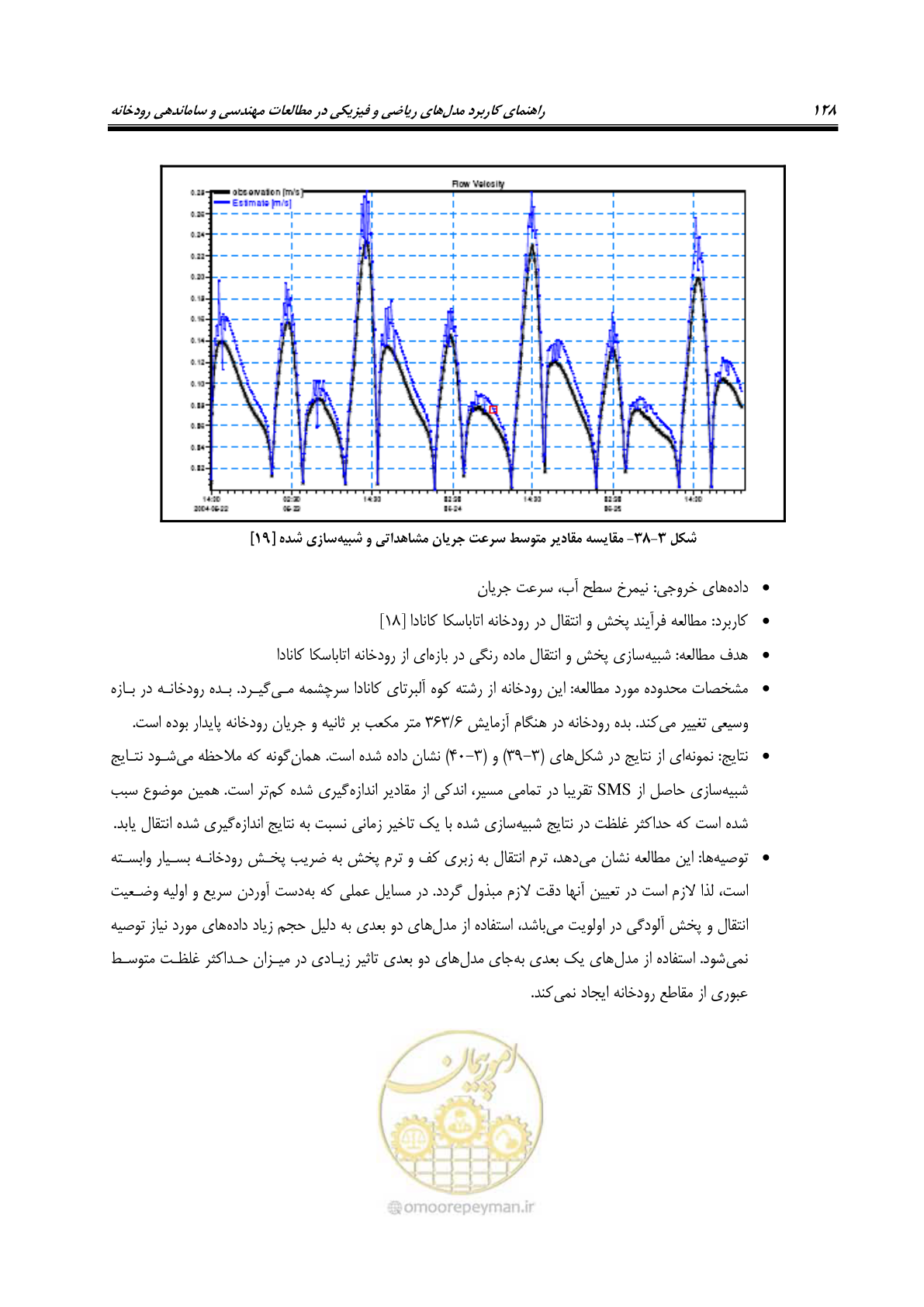 صفحه 143 از 154