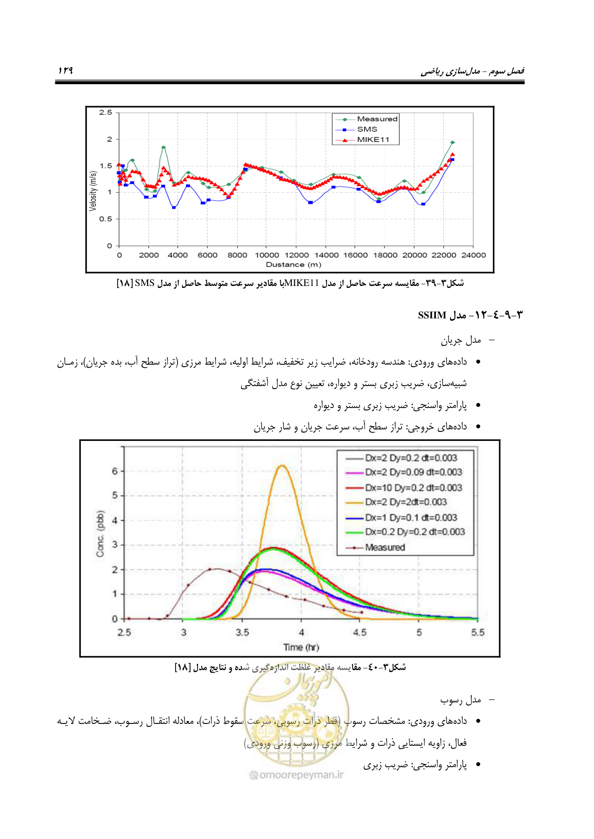 صفحه 144 از 154