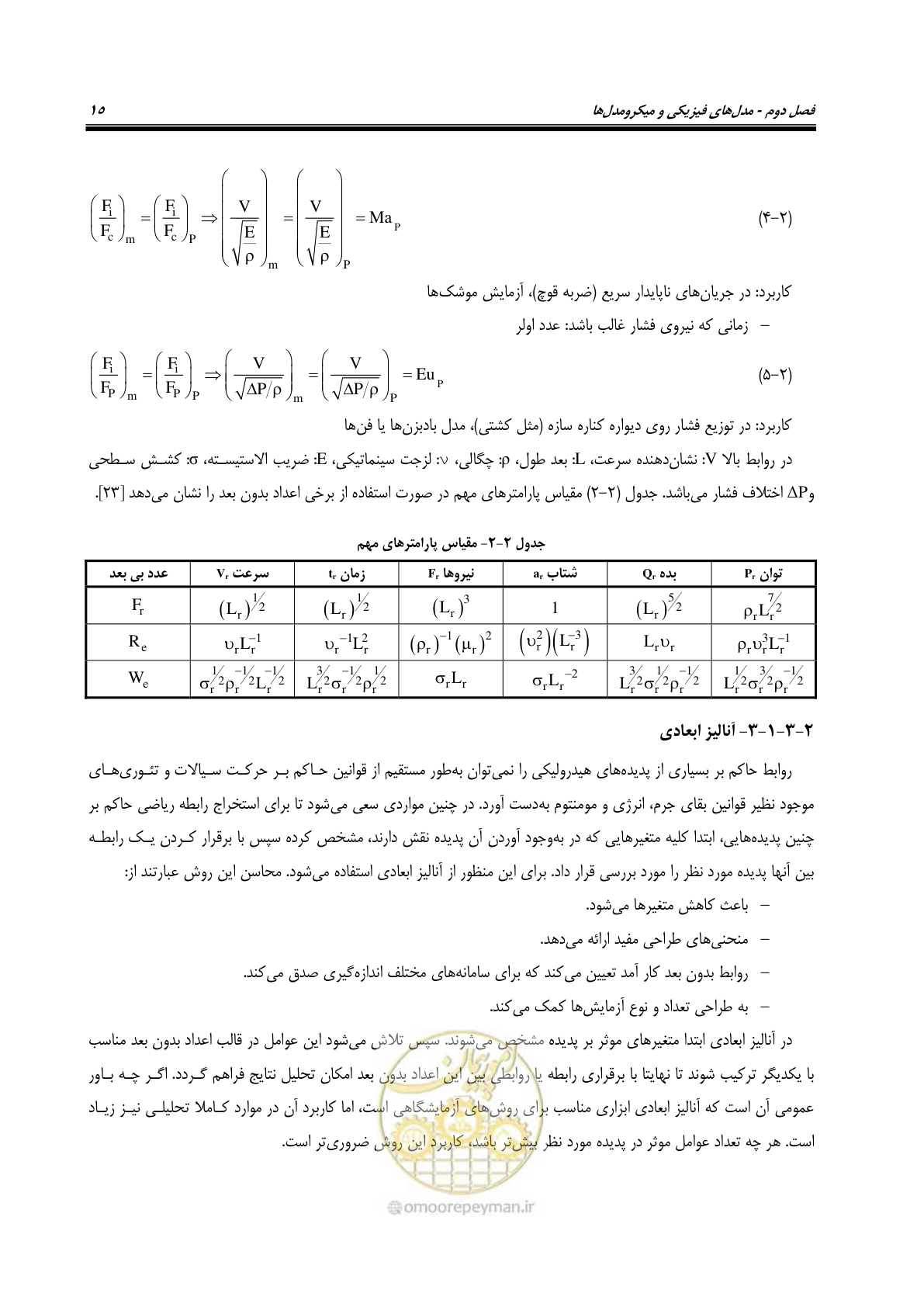 صفحه 30 از 154