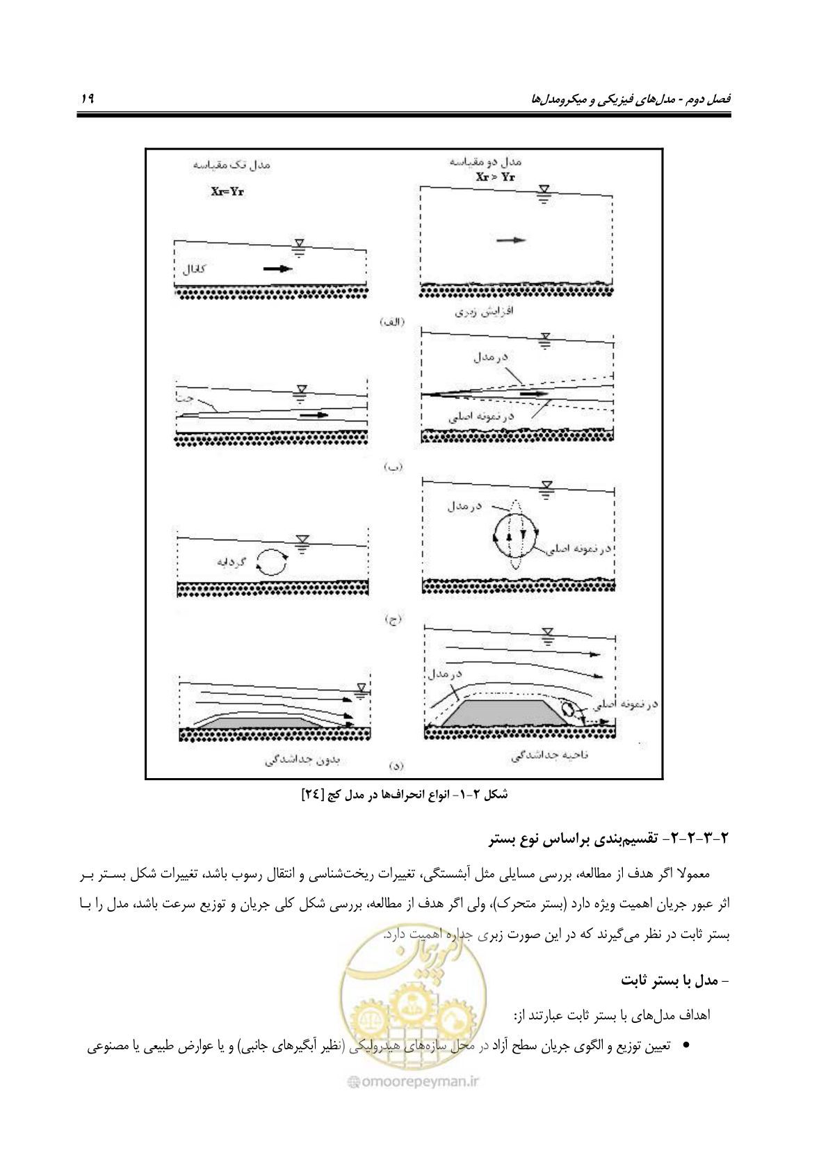 صفحه 34 از 154