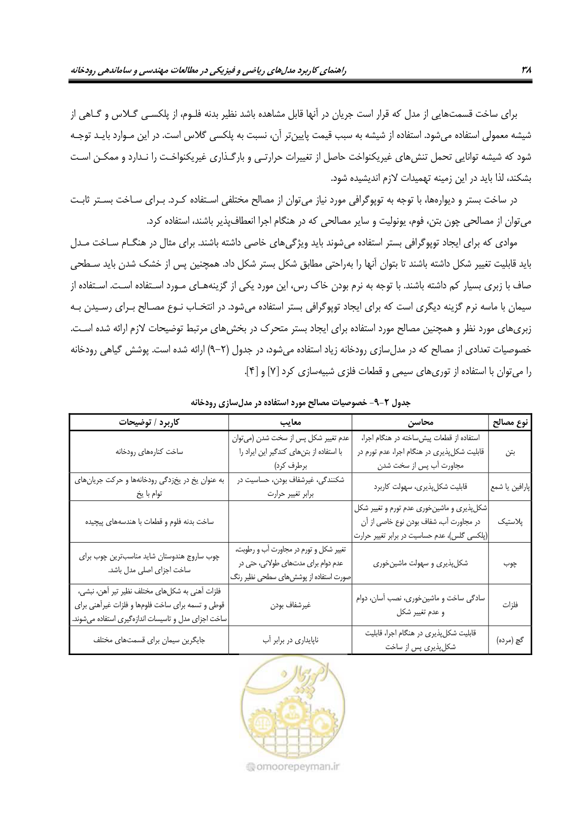صفحه 53 از 154