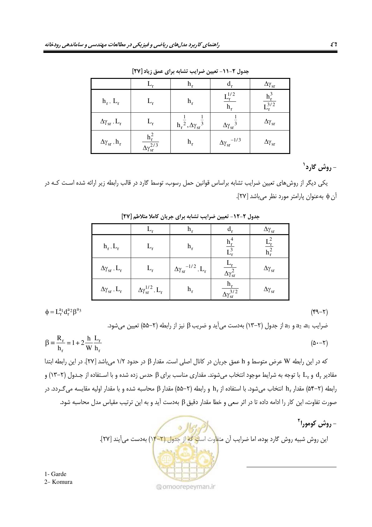 صفحه 61 از 154
