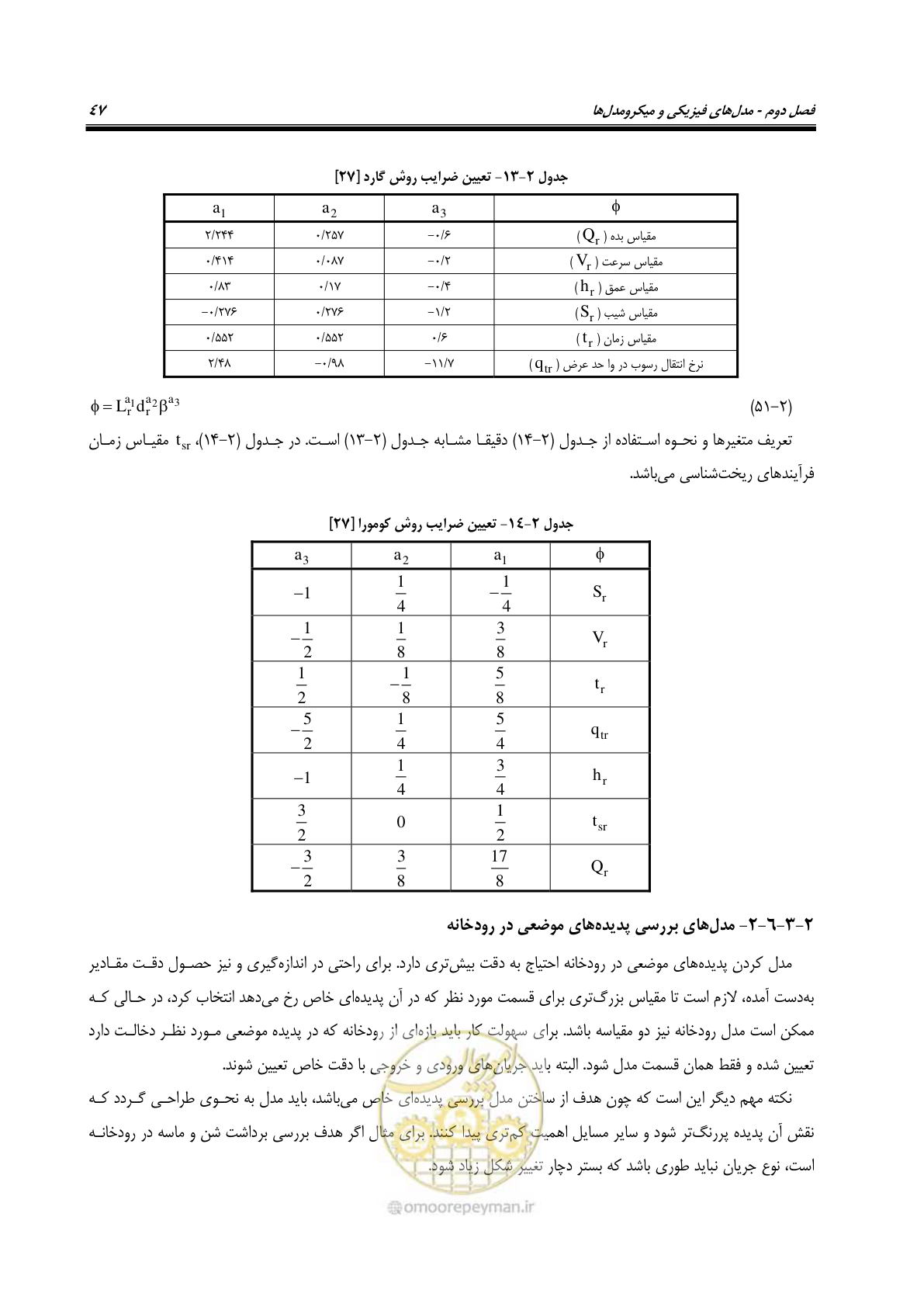 صفحه 62 از 154