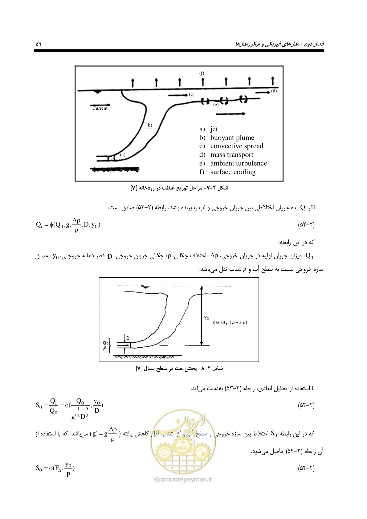 صفحه 64 از 154