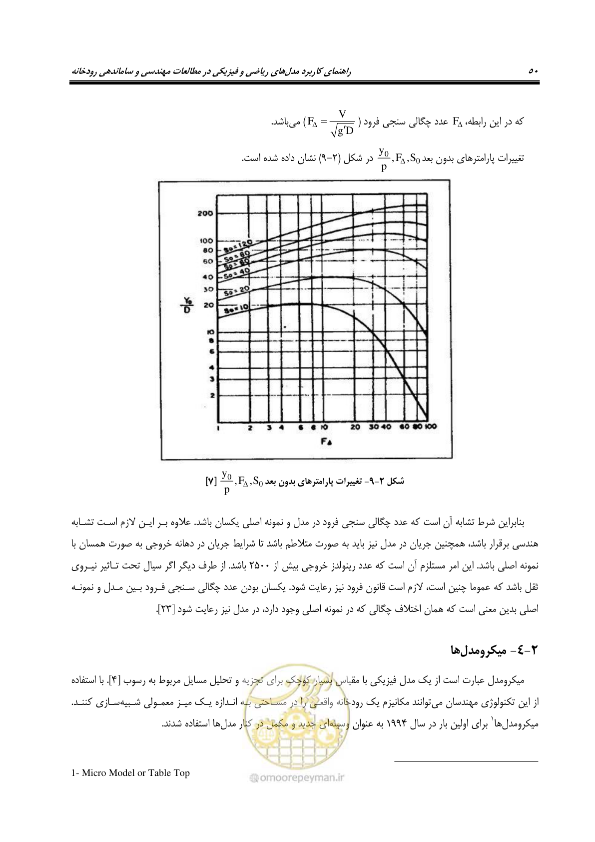 صفحه 65 از 154
