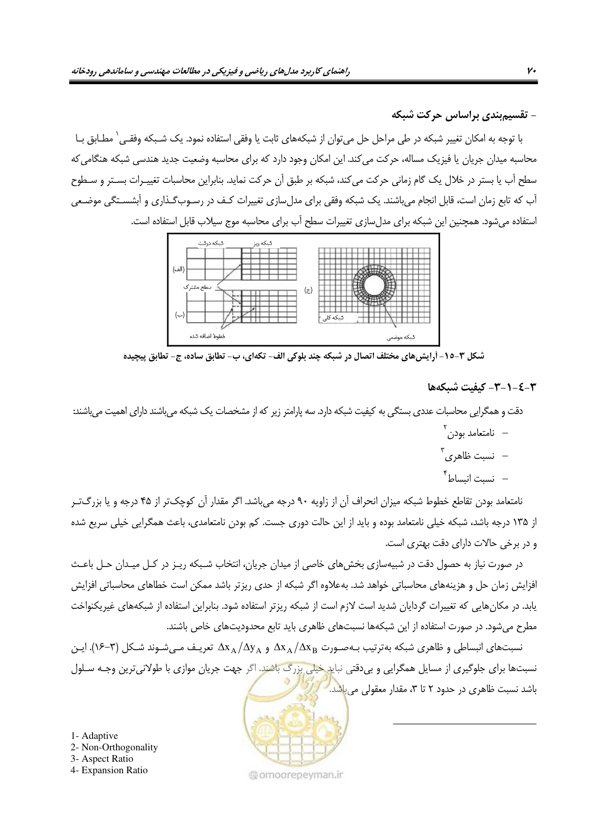 صفحه 85 از 154