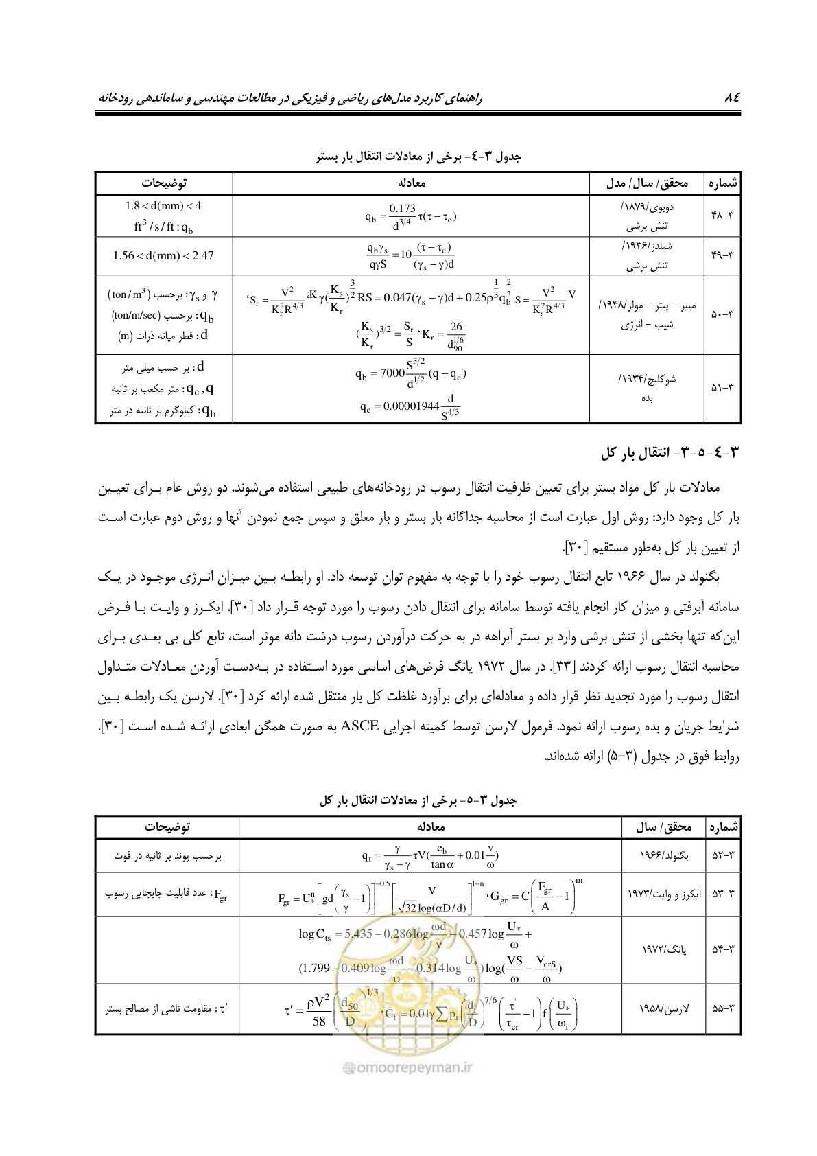صفحه 99 از 154