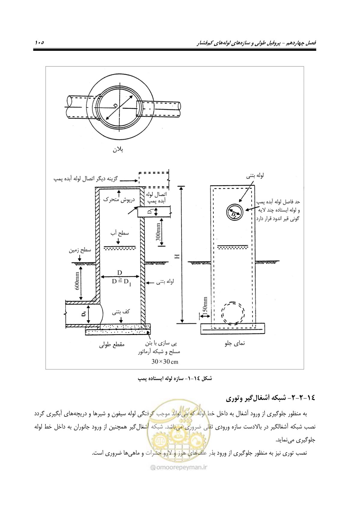صفحه 120 از 167