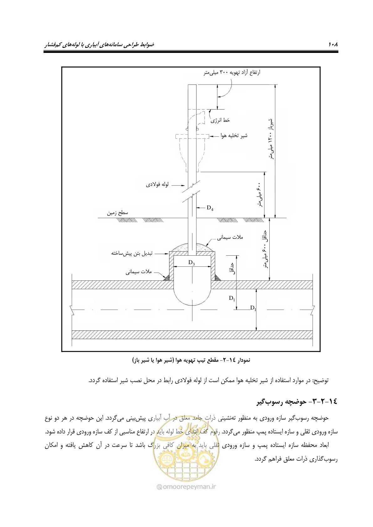 صفحه 123 از 167