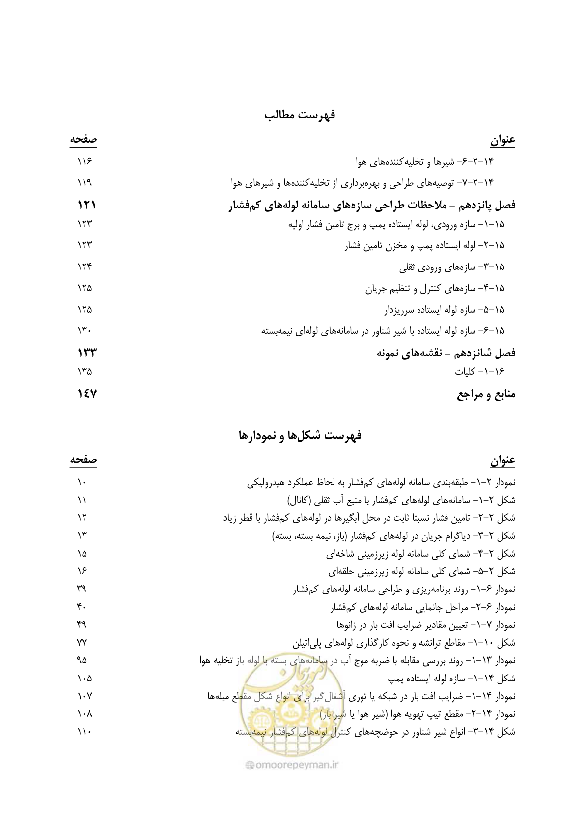 صفحه 13 از 167