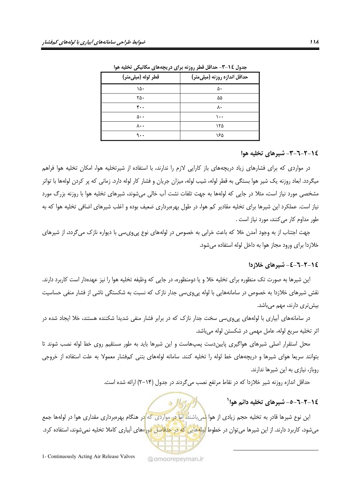 صفحه 133 از 167