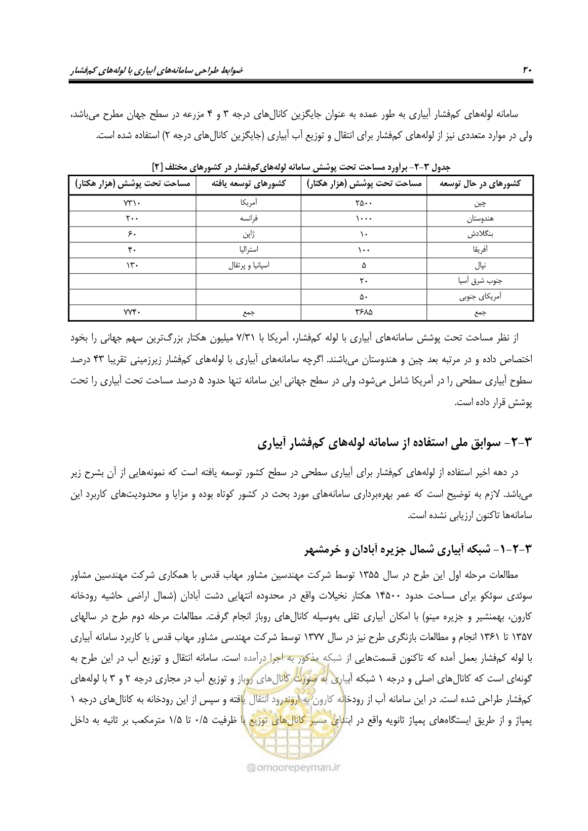 صفحه 35 از 167