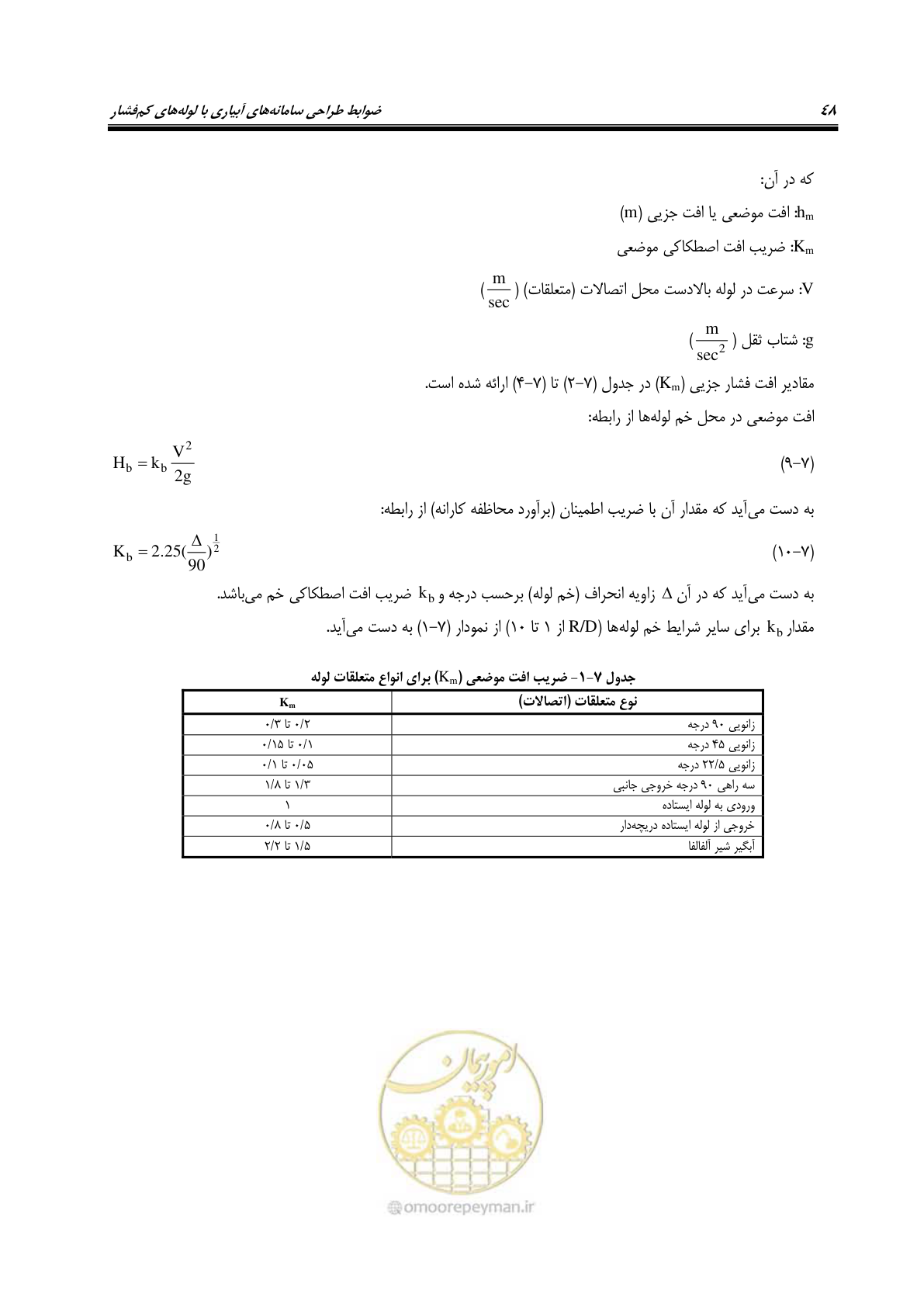 صفحه 63 از 167