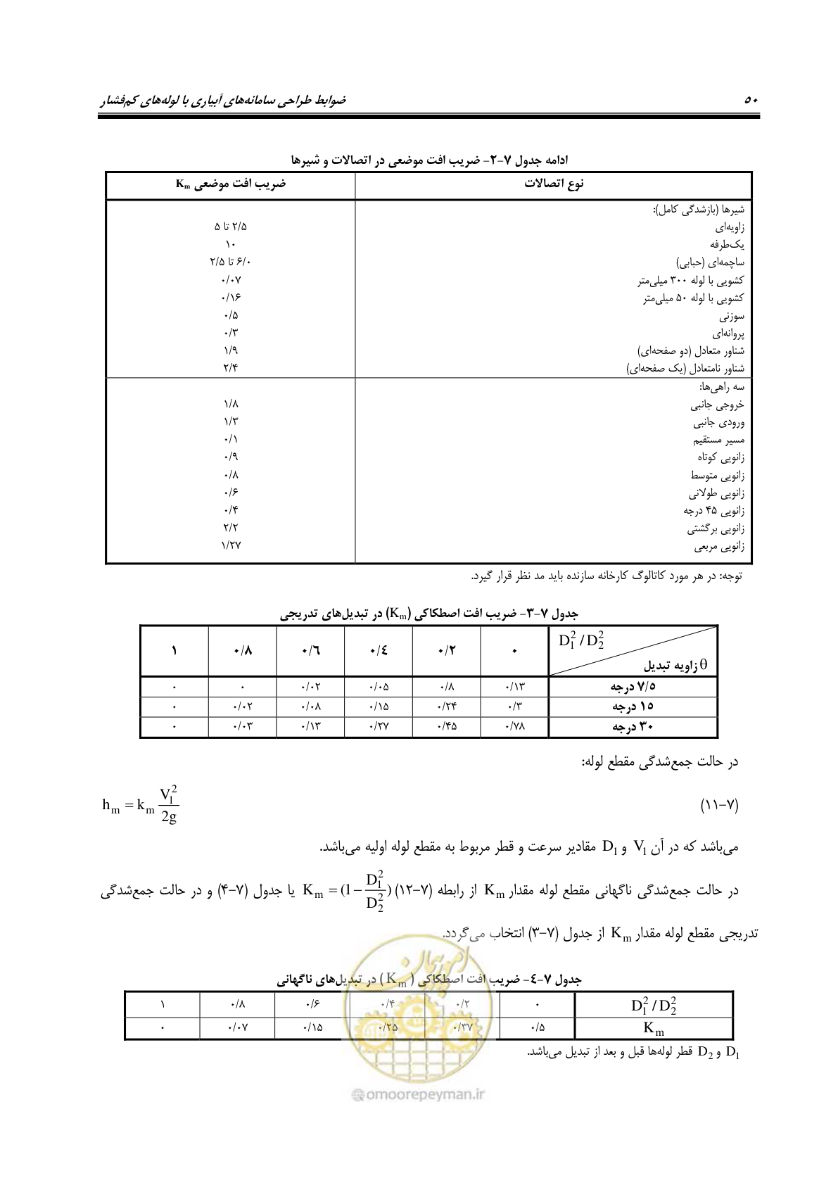 صفحه 65 از 167